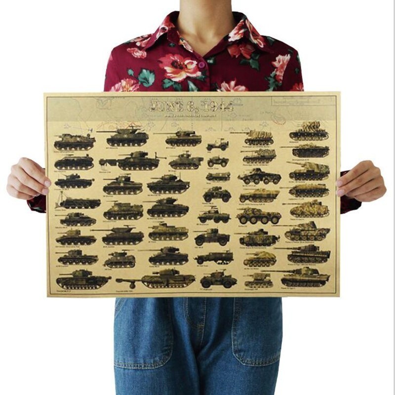 Vintage Fashion Wallpaper - Póster Vintage de tanques de la