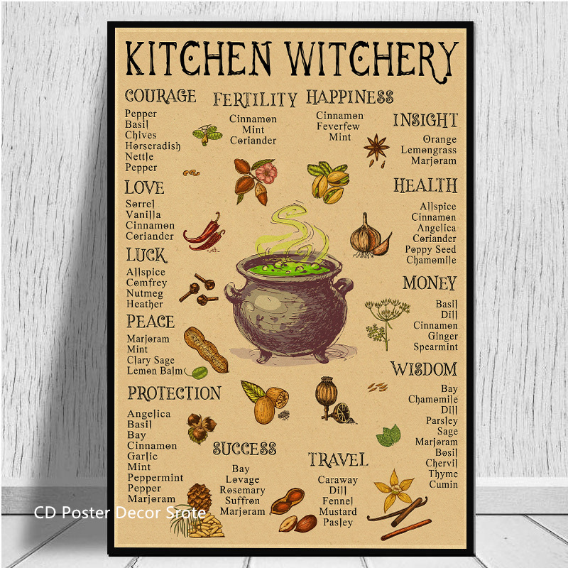 Póster de brujería de cocina,  - Vintage Fashion Wallpaper reseña y precio